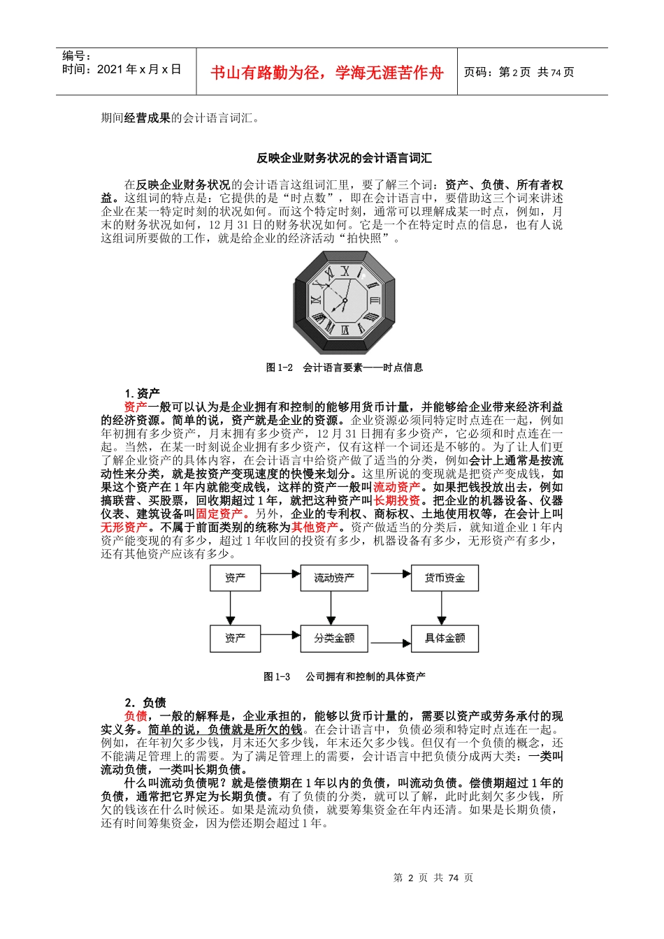 职业经理人财务素养训练—非财务经理的财务管理(讲义)_第2页