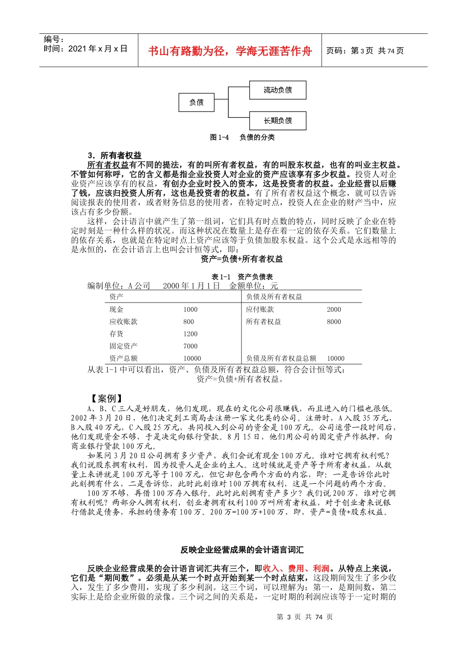 职业经理人财务素养训练—非财务经理的财务管理(讲义)_第3页