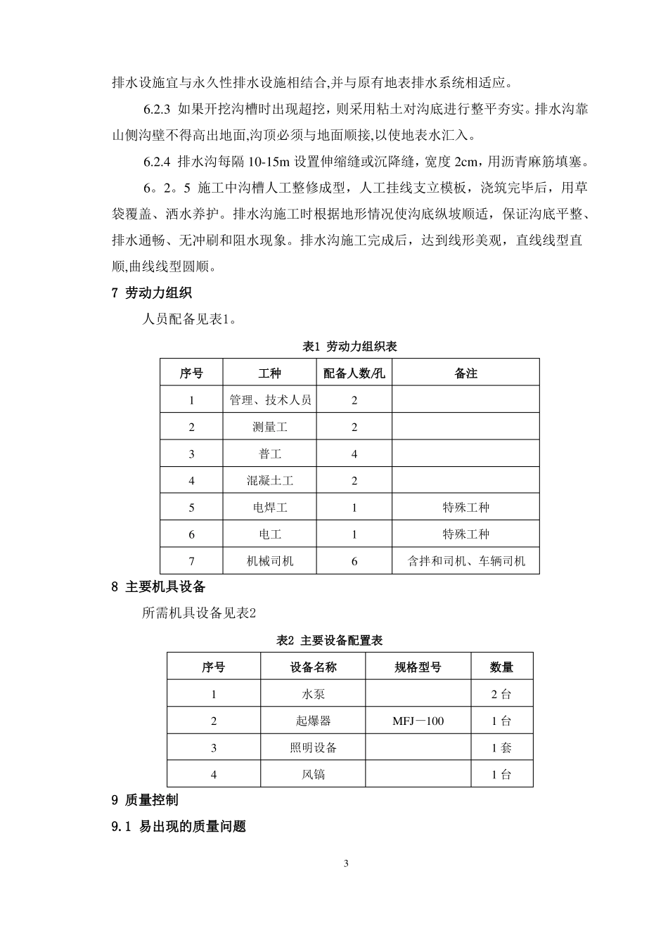 路堤排水沟施工工艺工法_第3页