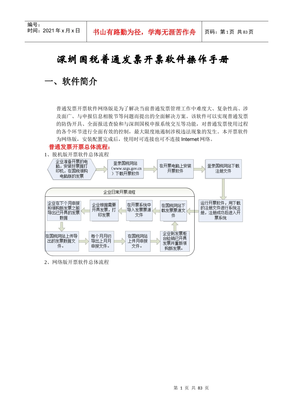 深圳国税新版普通发票开票软件操作手册_第1页