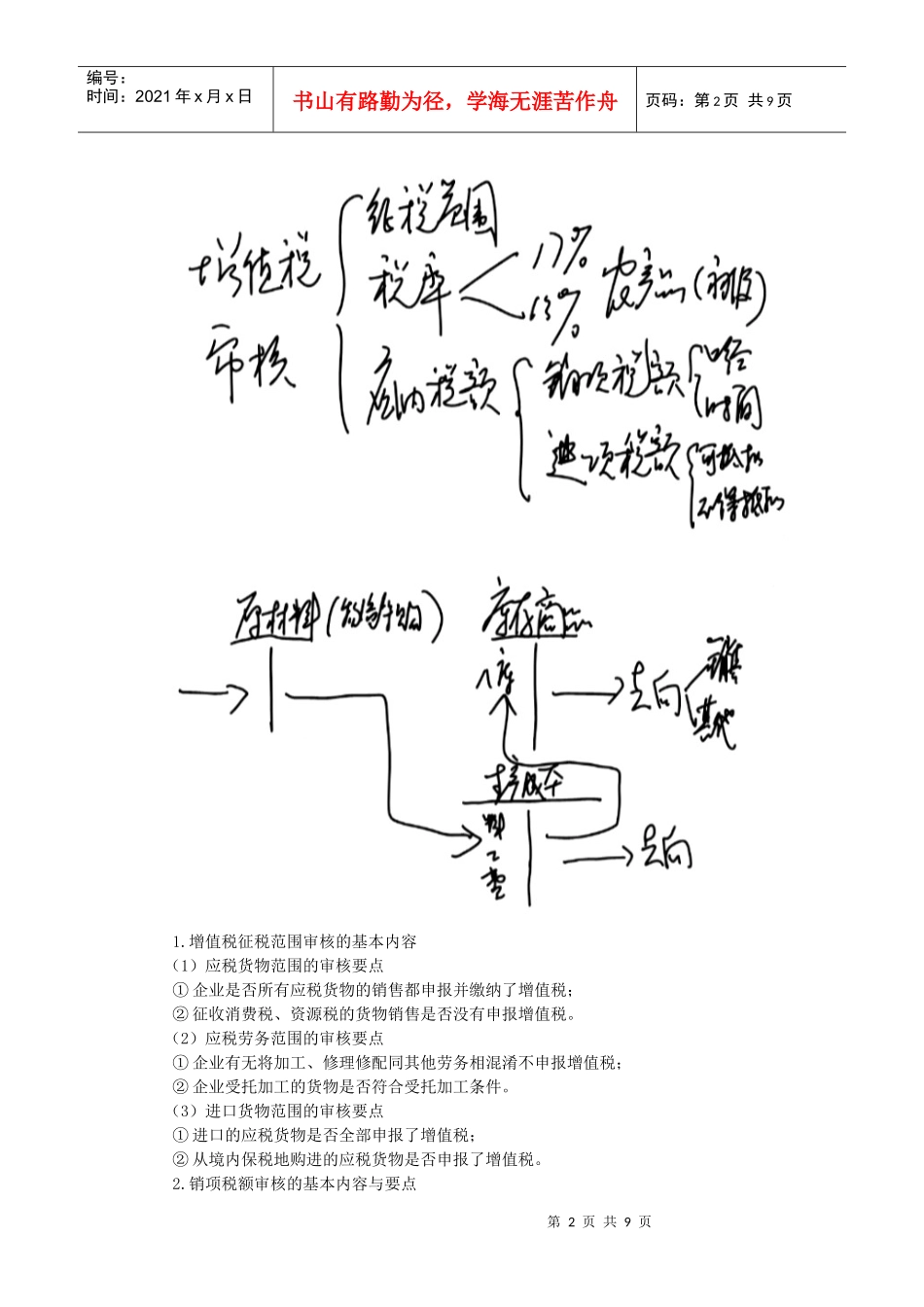 注税税代·李文基础班·第十一章 流转税纳税审核代理实务(1)_第2页