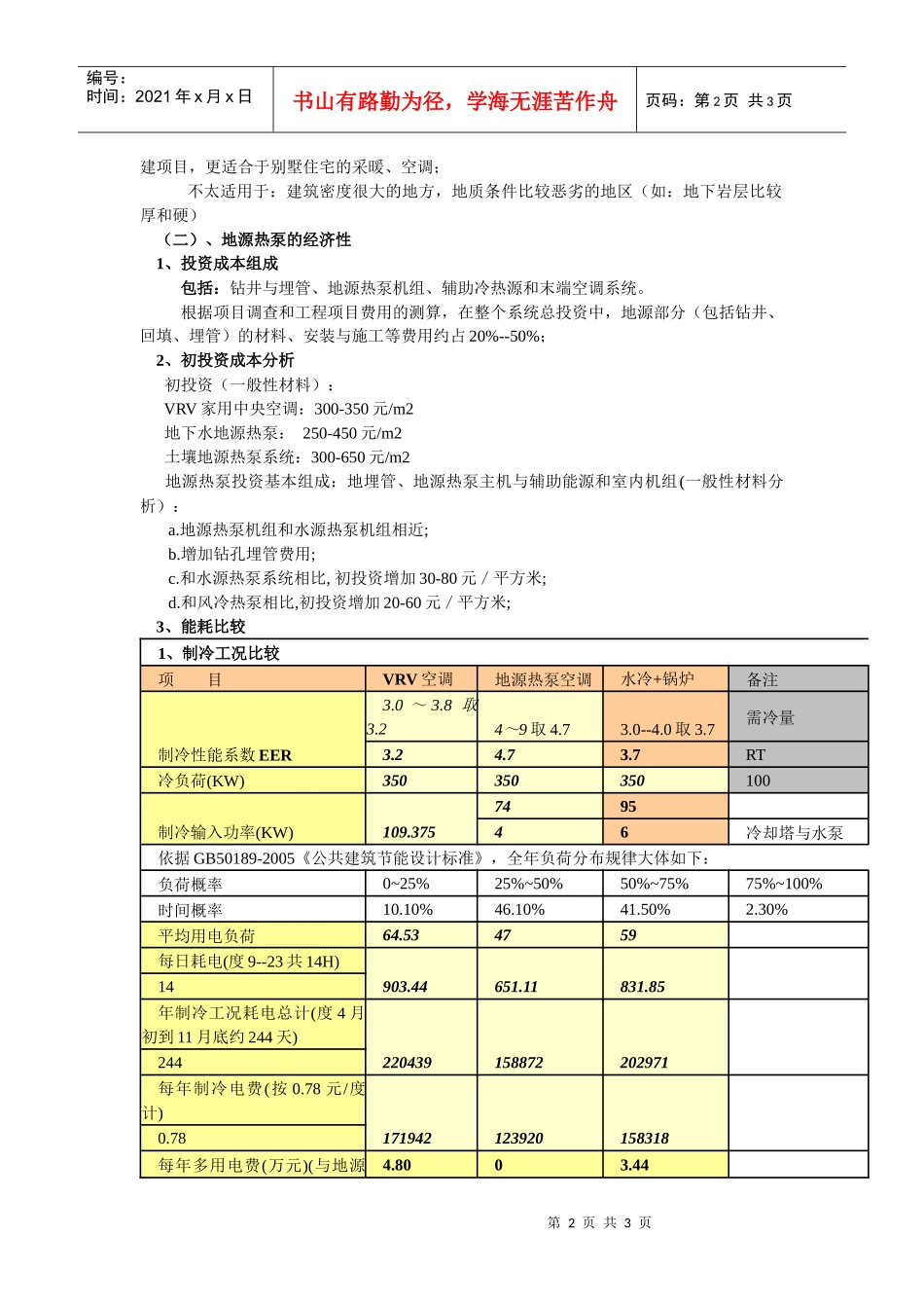 三、地源热泵技术的经济分析_第2页