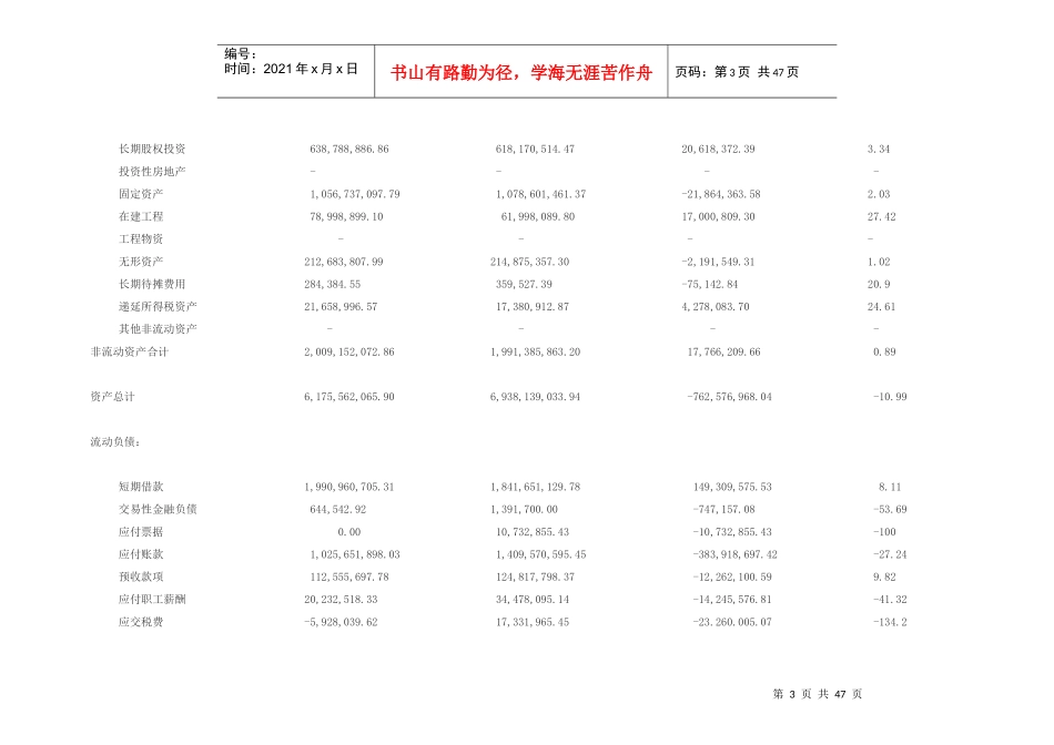 浙江海亮财务分析报告_第3页