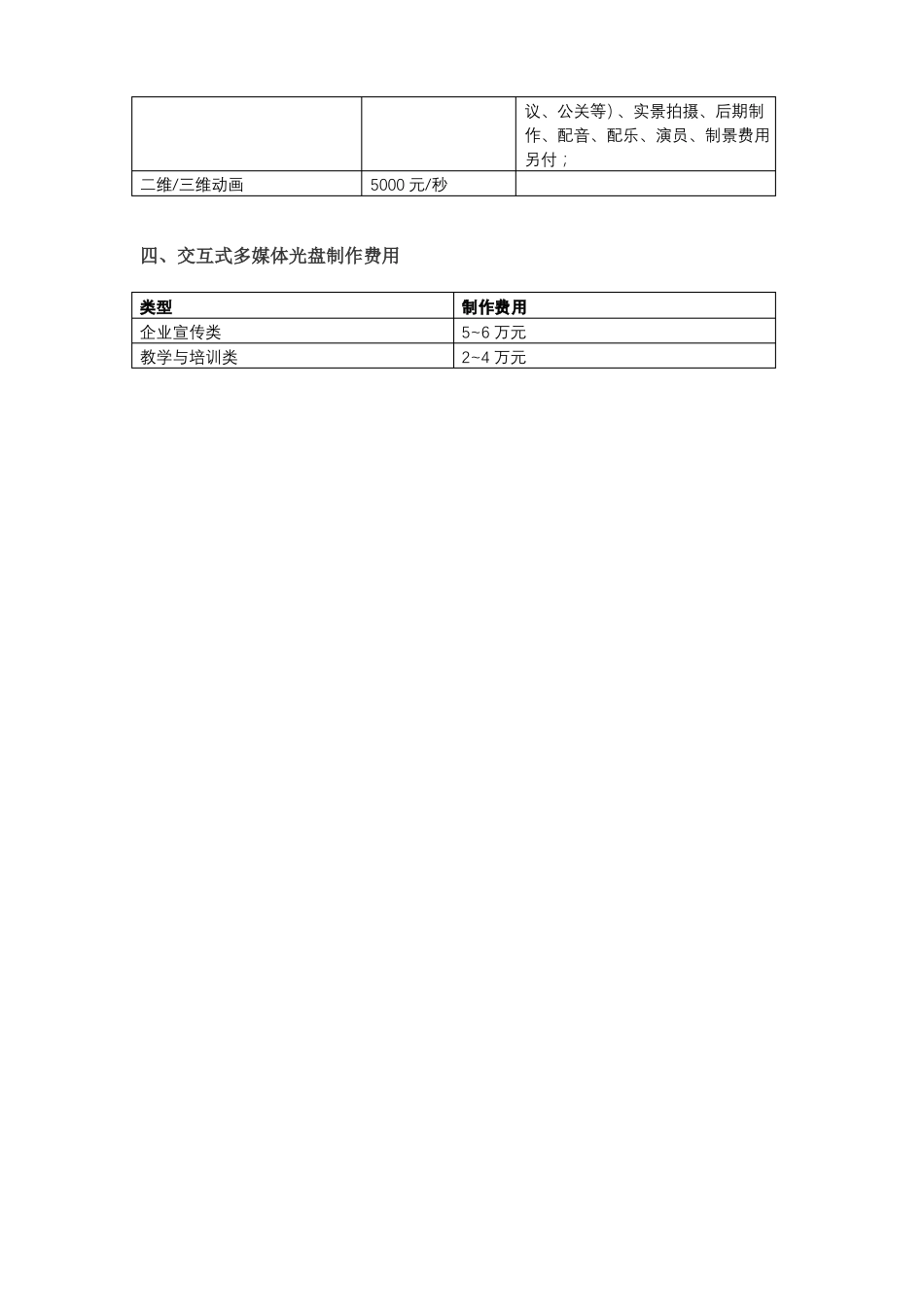 视频制作报价单_第2页
