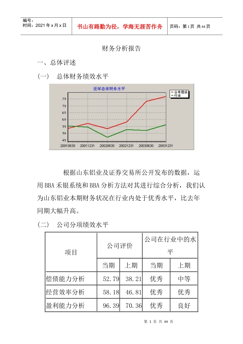 山东铝业公司财务分析报告_第1页