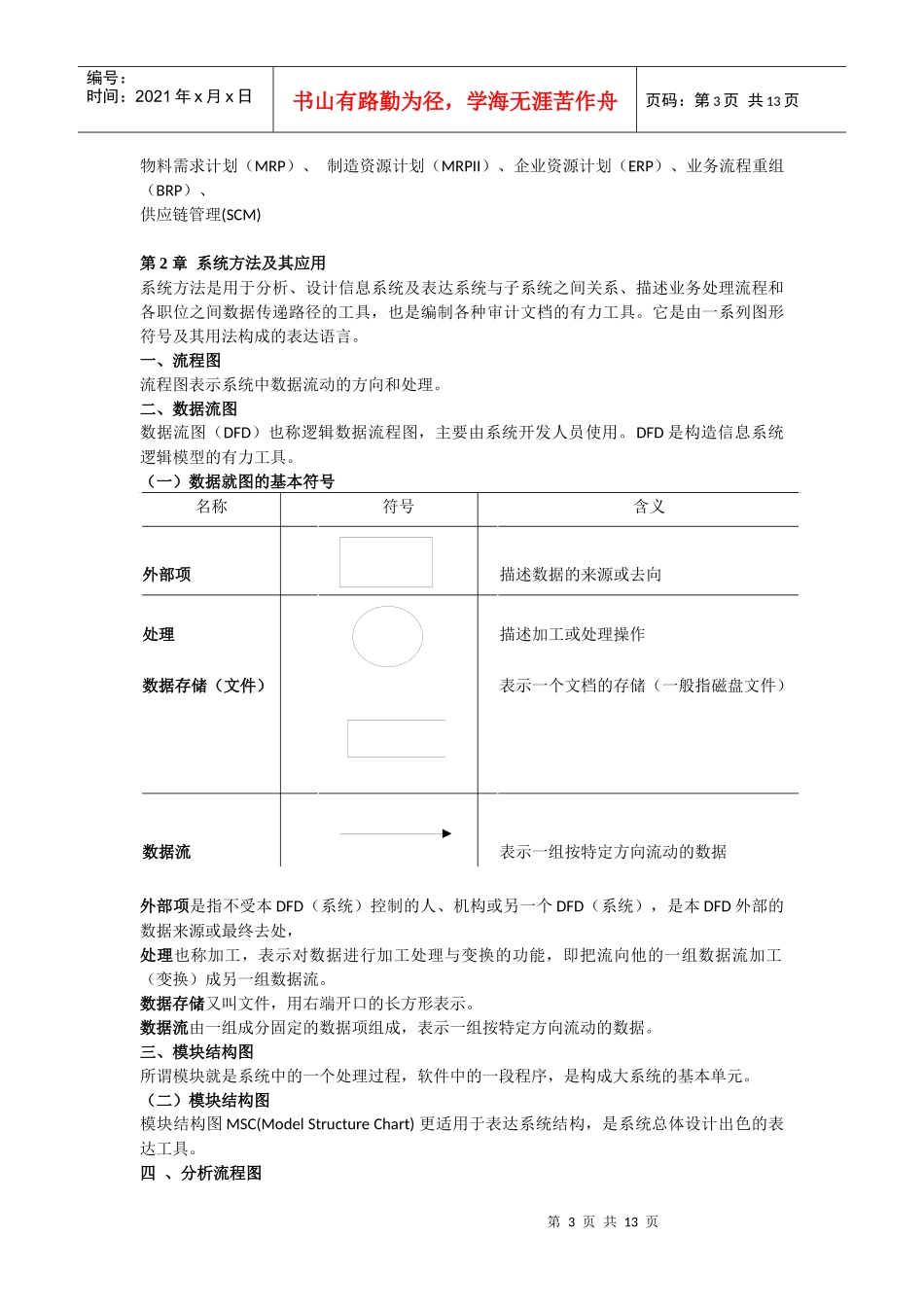 广东海洋大学寸金学院会计信息系统复习资料_第3页