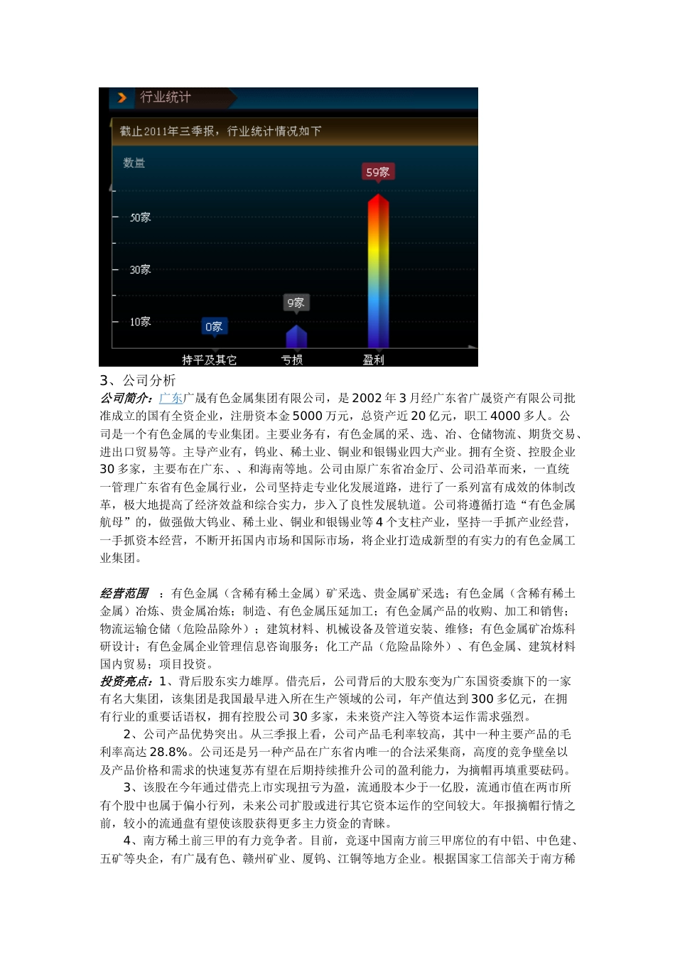 证券投资分析报告范本_第3页