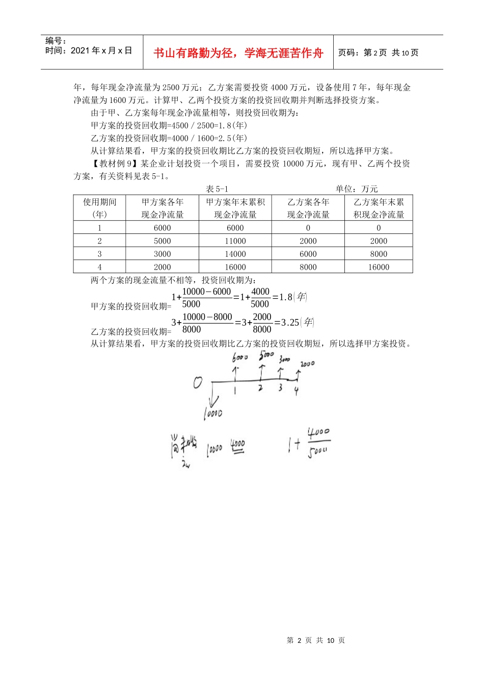 财务与会计·闫华红基础班·第五章(4)_第2页