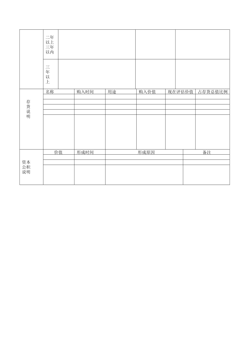 资产报表说明_第3页