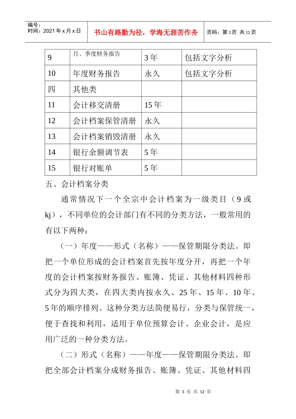 会计档案管理方法_第3页