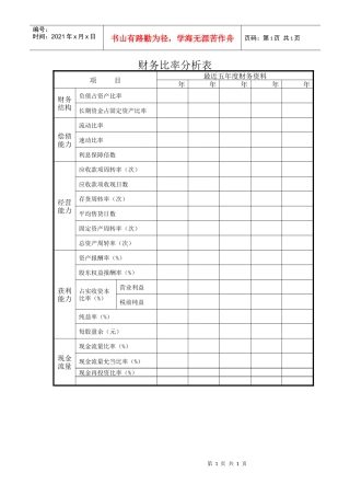 财务比率分析表