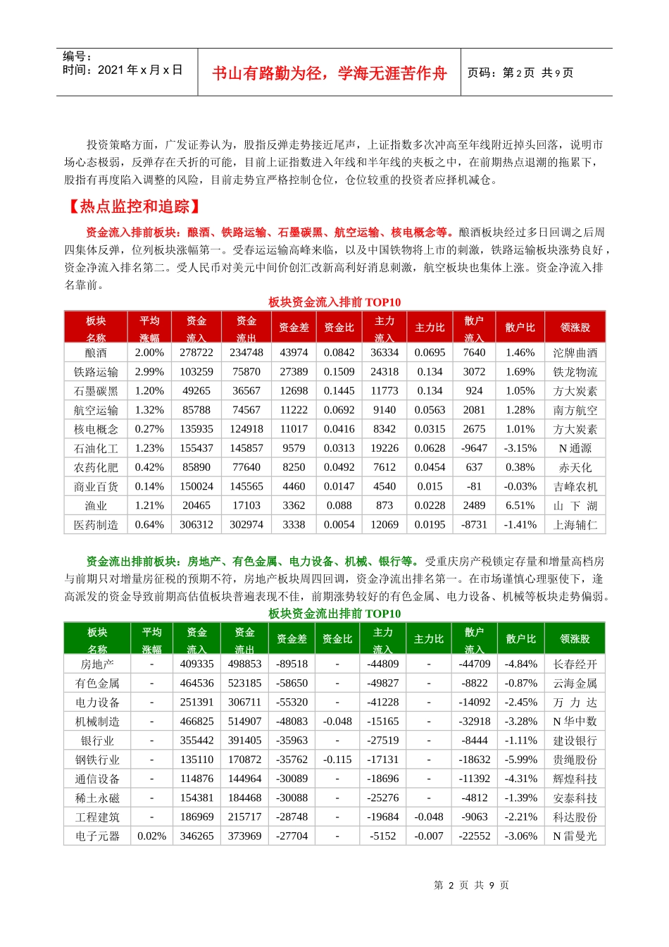 鹰眼个股跟踪--资金流向监测日报0113doc_第2页
