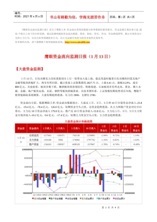 鹰眼个股跟踪--资金流向监测日报0113doc