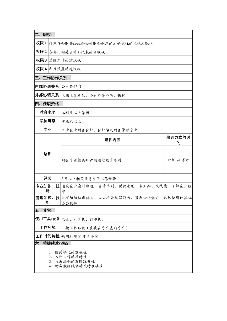 仪器生产企业总账会计职位说明书_第2页