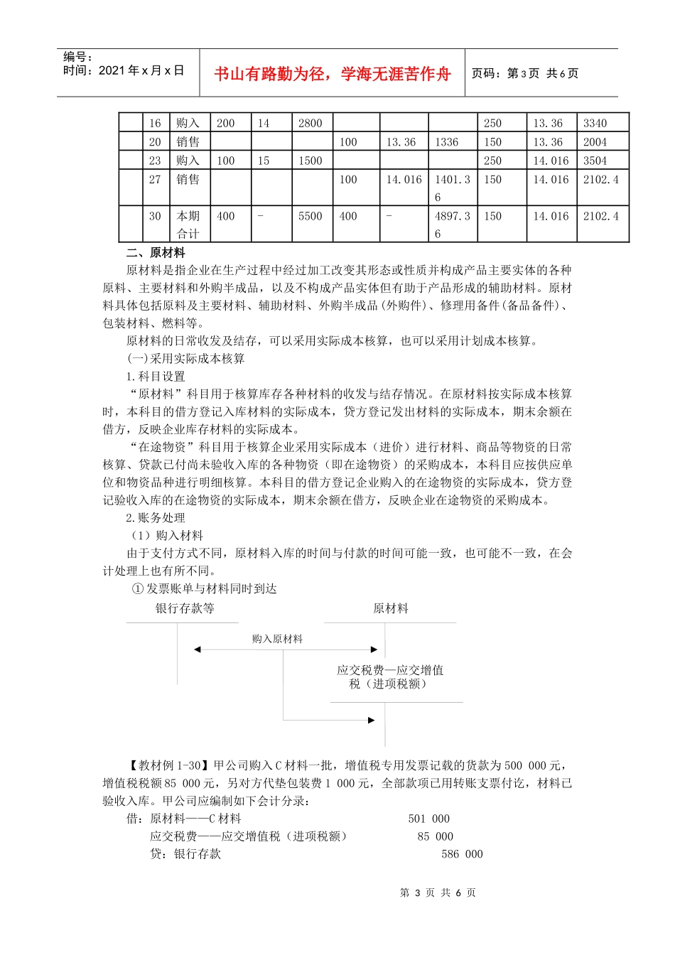 初级会计课程之资产_第3页