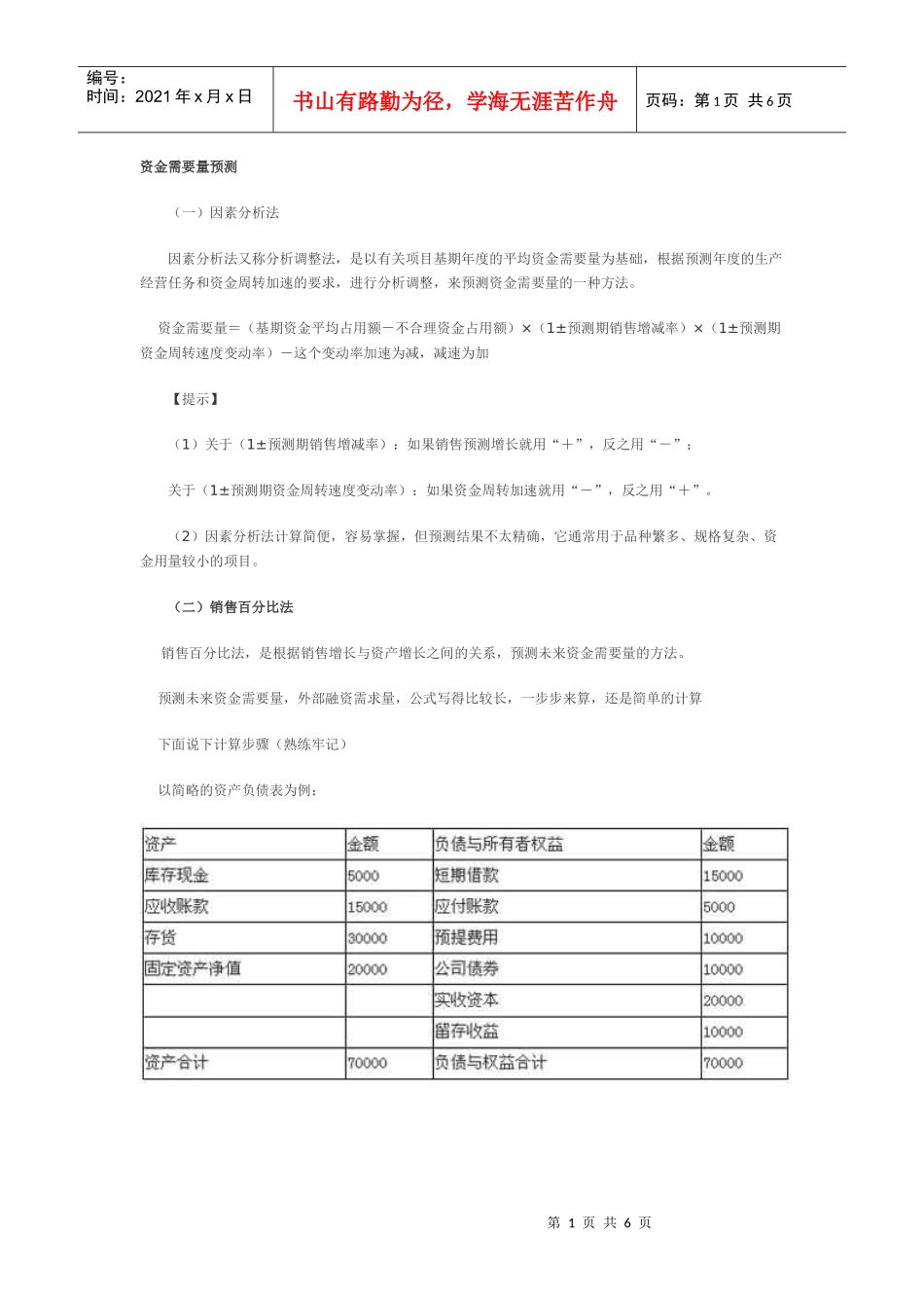 资金需要量预测_第1页