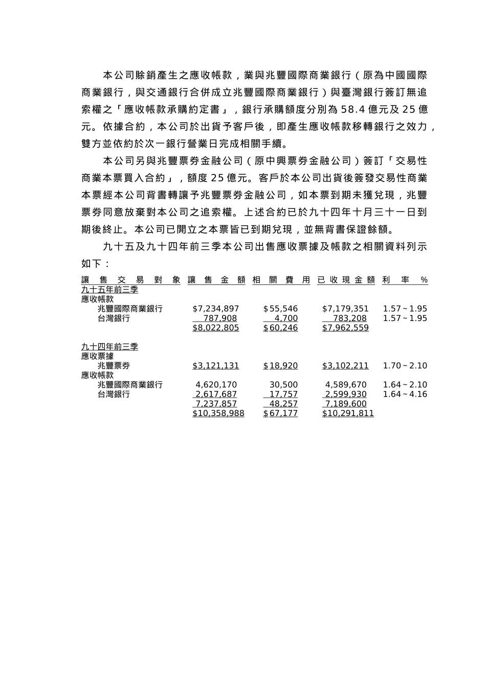 现金及约当现金_第2页