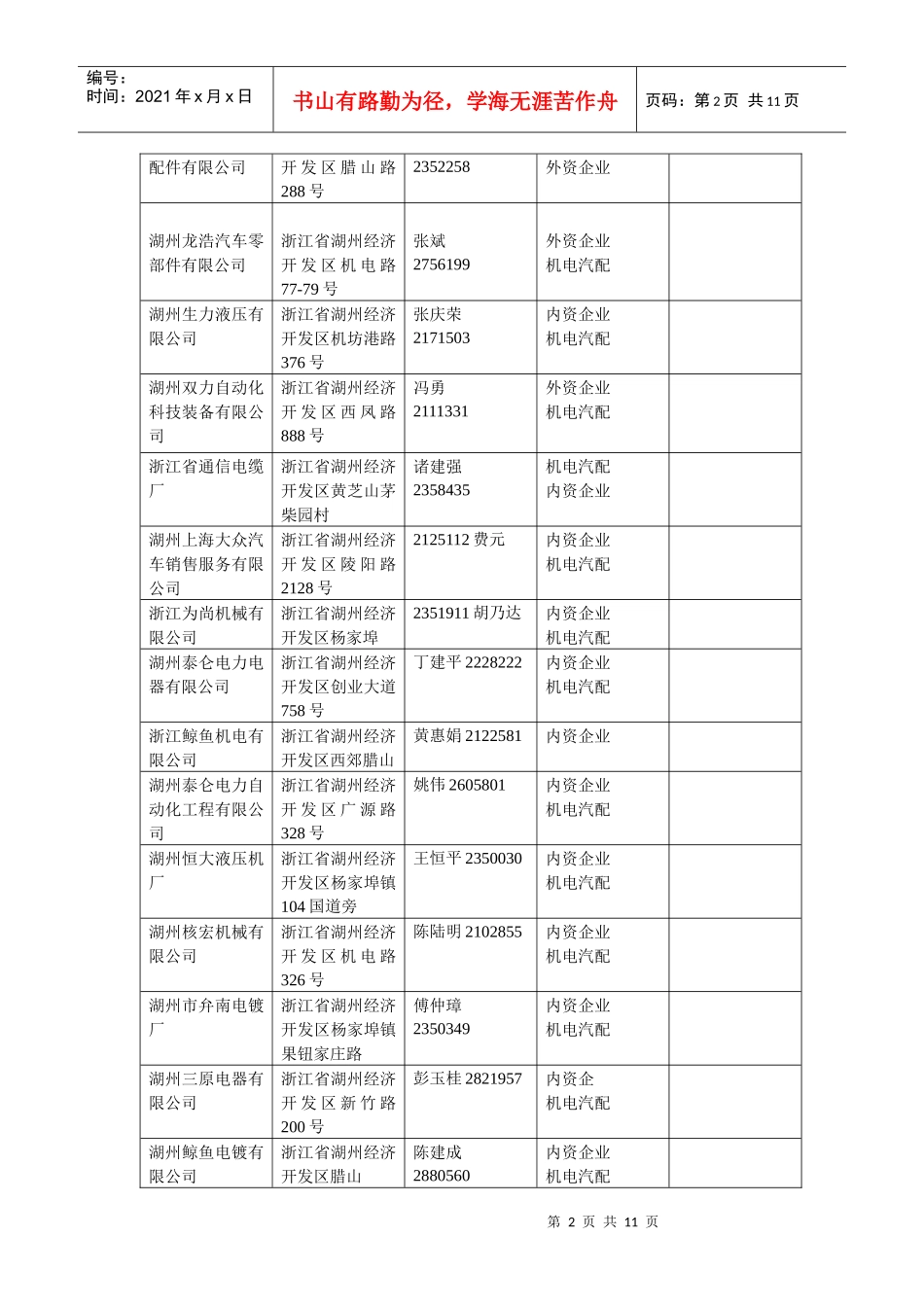 湖州经济技术开发区_第2页