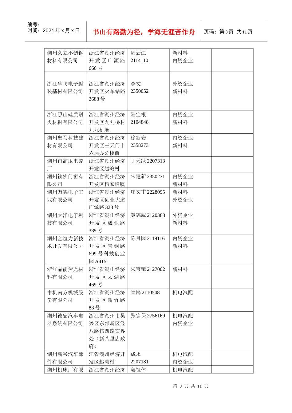湖州经济技术开发区_第3页