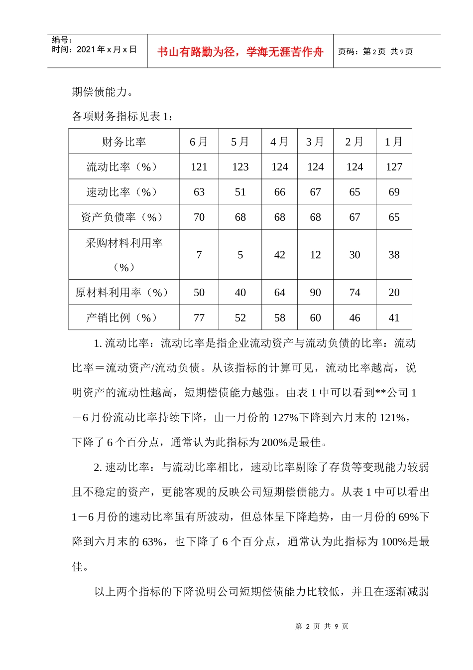 某某公司财务分析报告_第2页