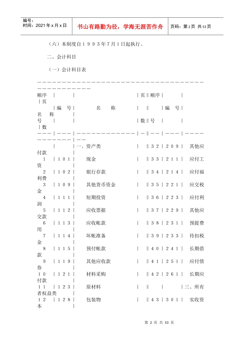 工业企业会计制度54361796_第2页