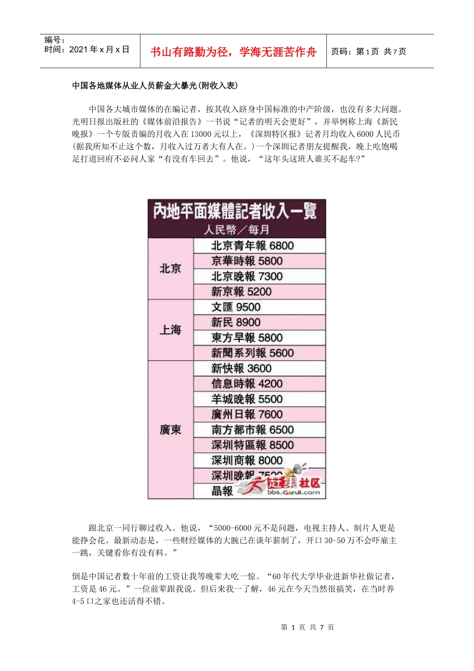 中国各地媒体从业人员薪金大曝光(附收入表)_第1页