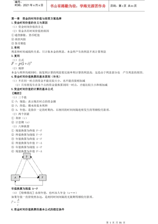 XXXX中级经济师建筑专业知识重点