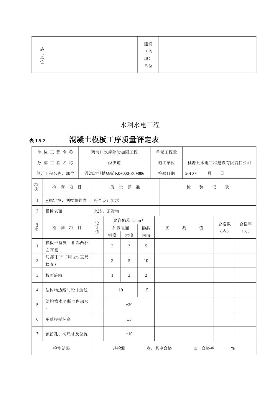 溢洪道水利水电工程施工质量评定表1_第3页