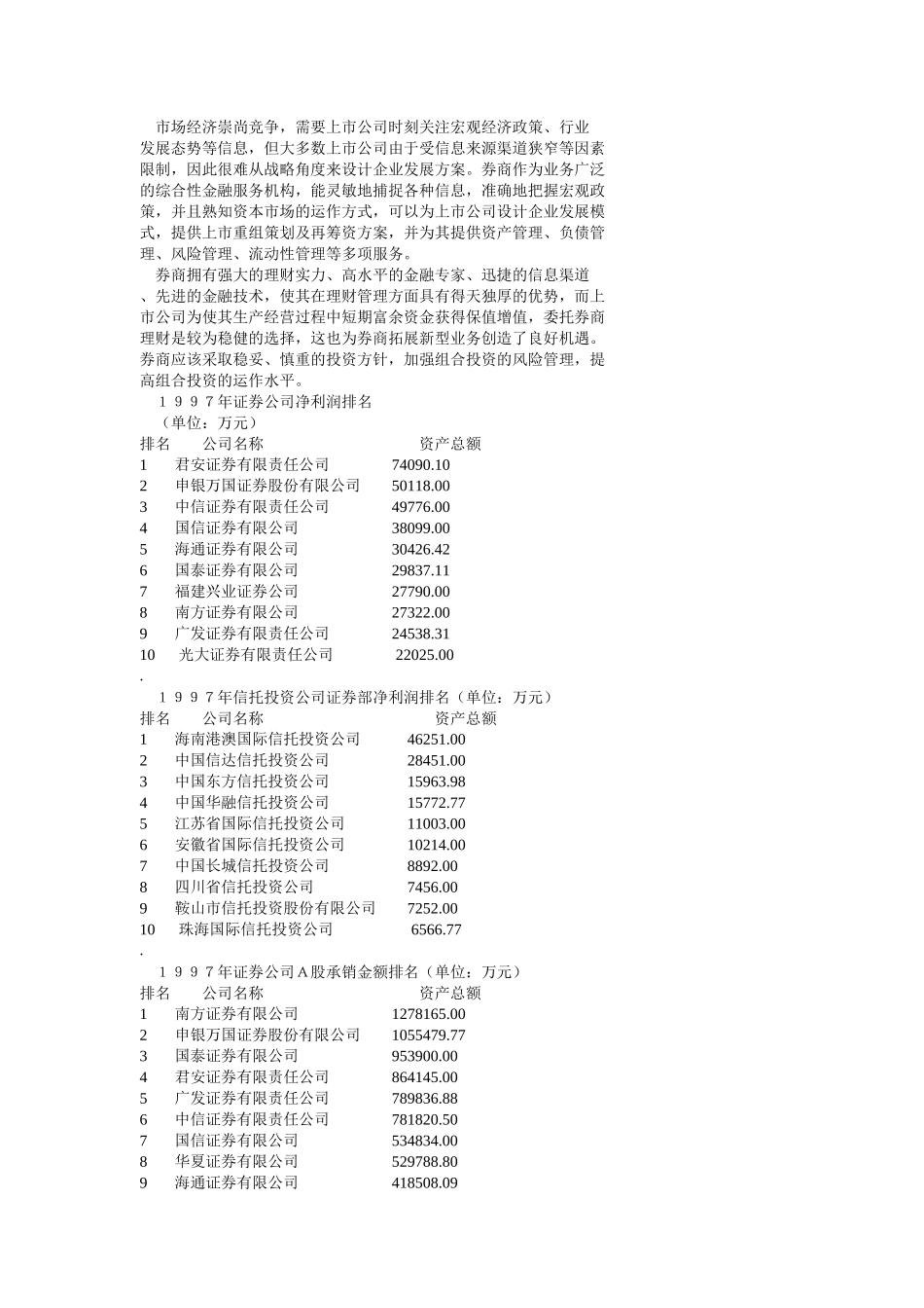 中国证券股票承销业务日益活跃券商竞争日趋激烈_第2页