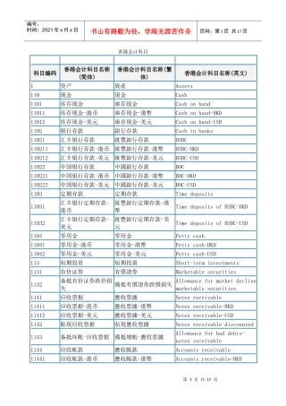 香港会计科目大全