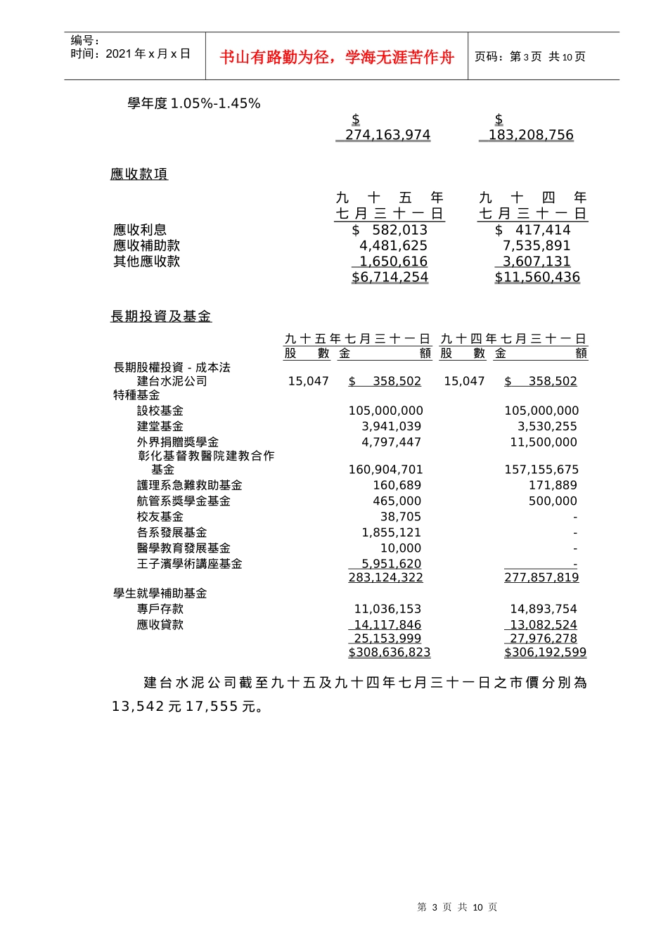 某私立大学财务报表附注_第3页