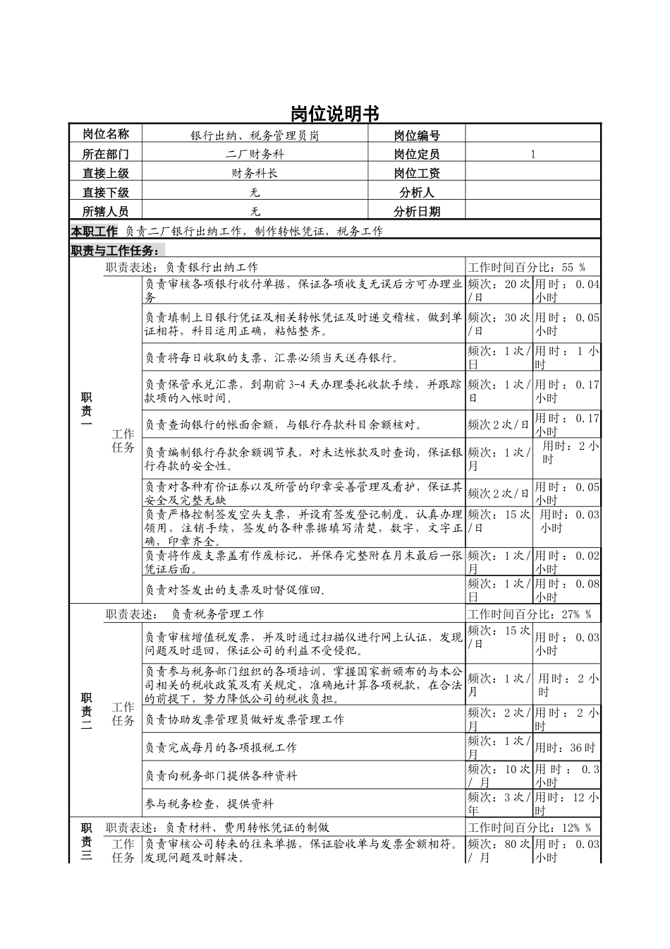 银行出纳、税务管理员岗_第1页