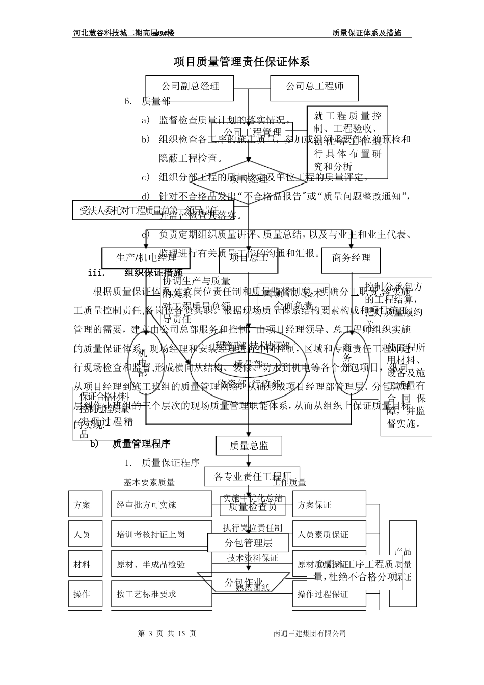 建筑施工质量管理及保证措施_第3页