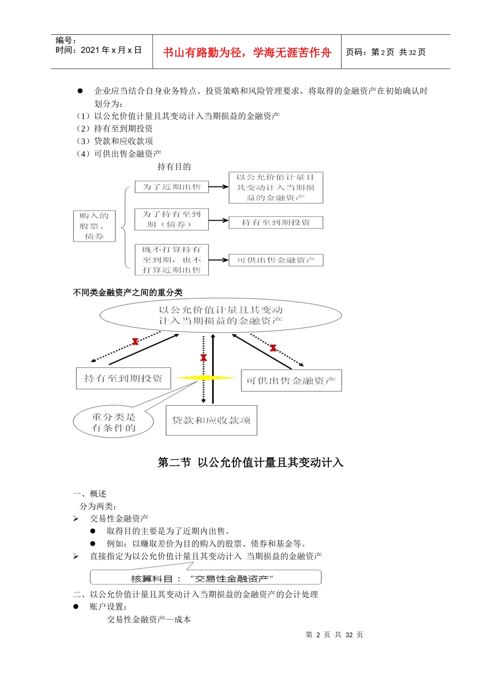 注册会计师-会计讲义第二章_第2页