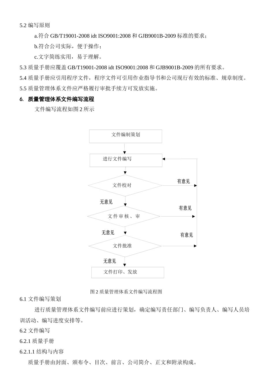 质量管理体系文件编写规则1_第2页