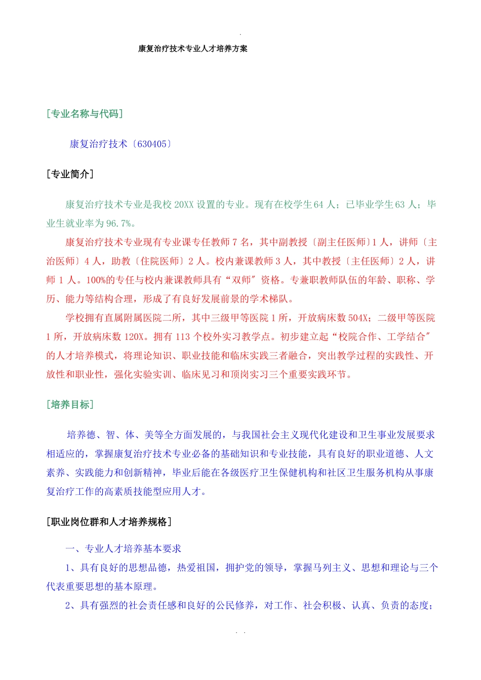 康复治疗技术专业人才培养方案_第1页