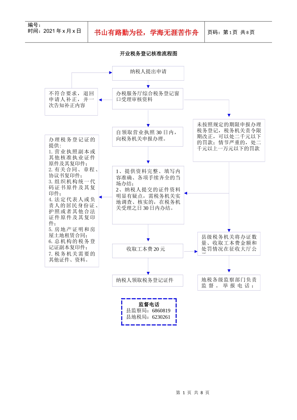 税务详细程序表_第1页