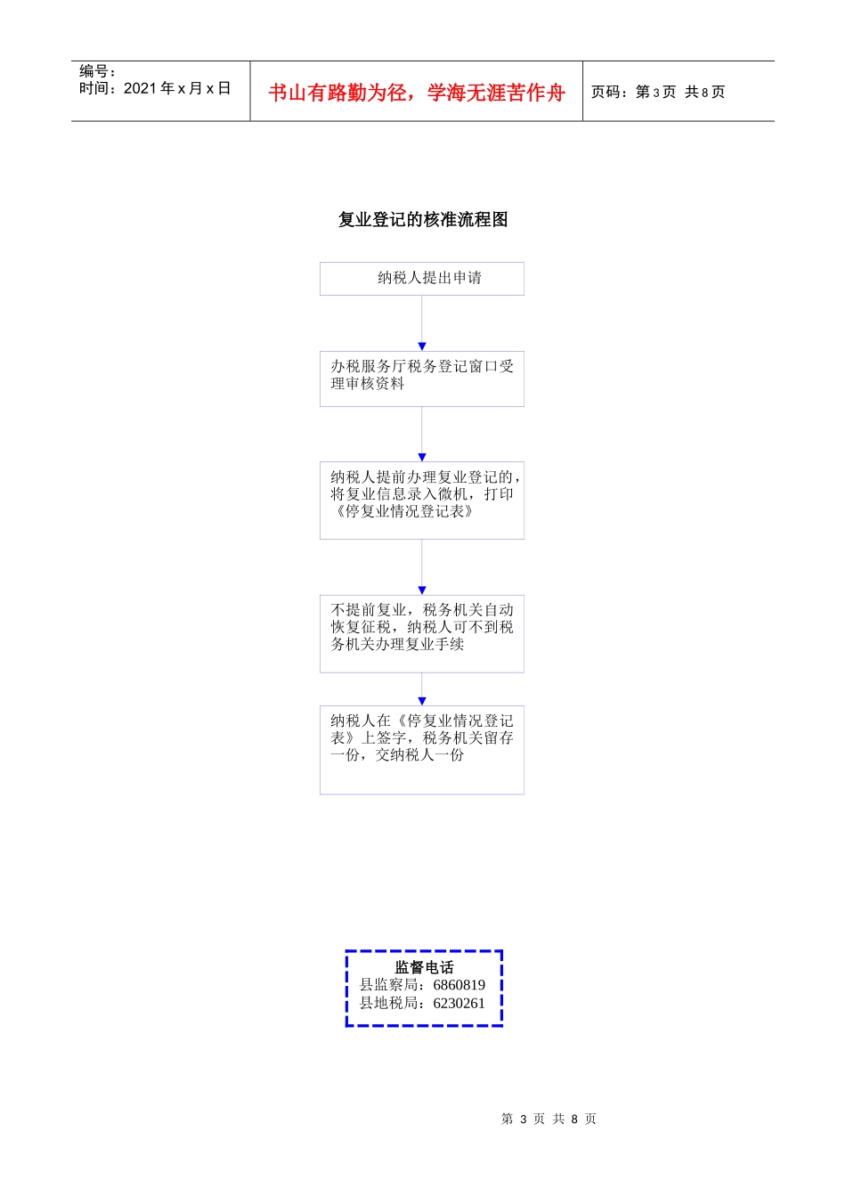 税务详细程序表_第3页