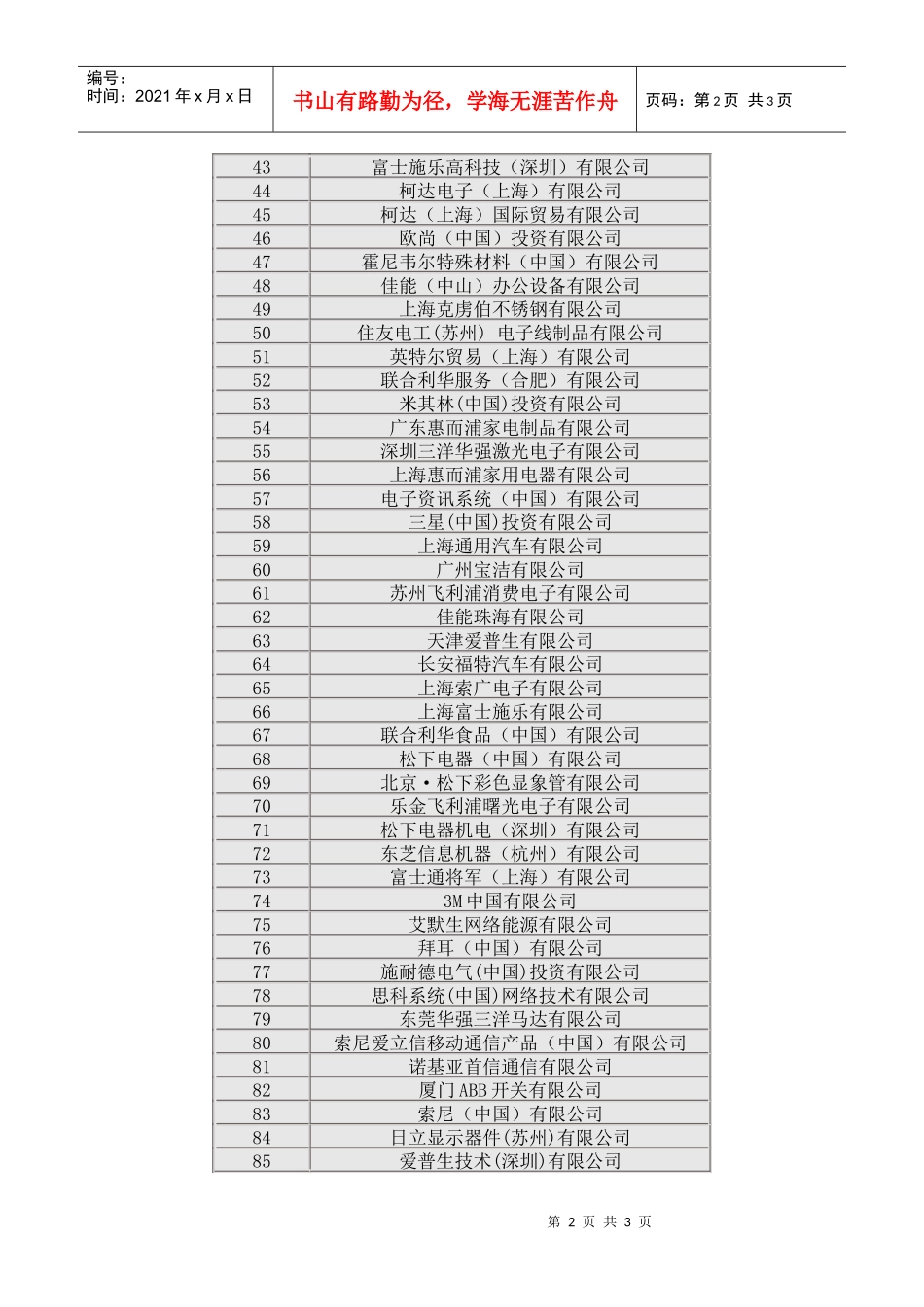 世界500强在华投资企业社会责任企业排行榜_第2页