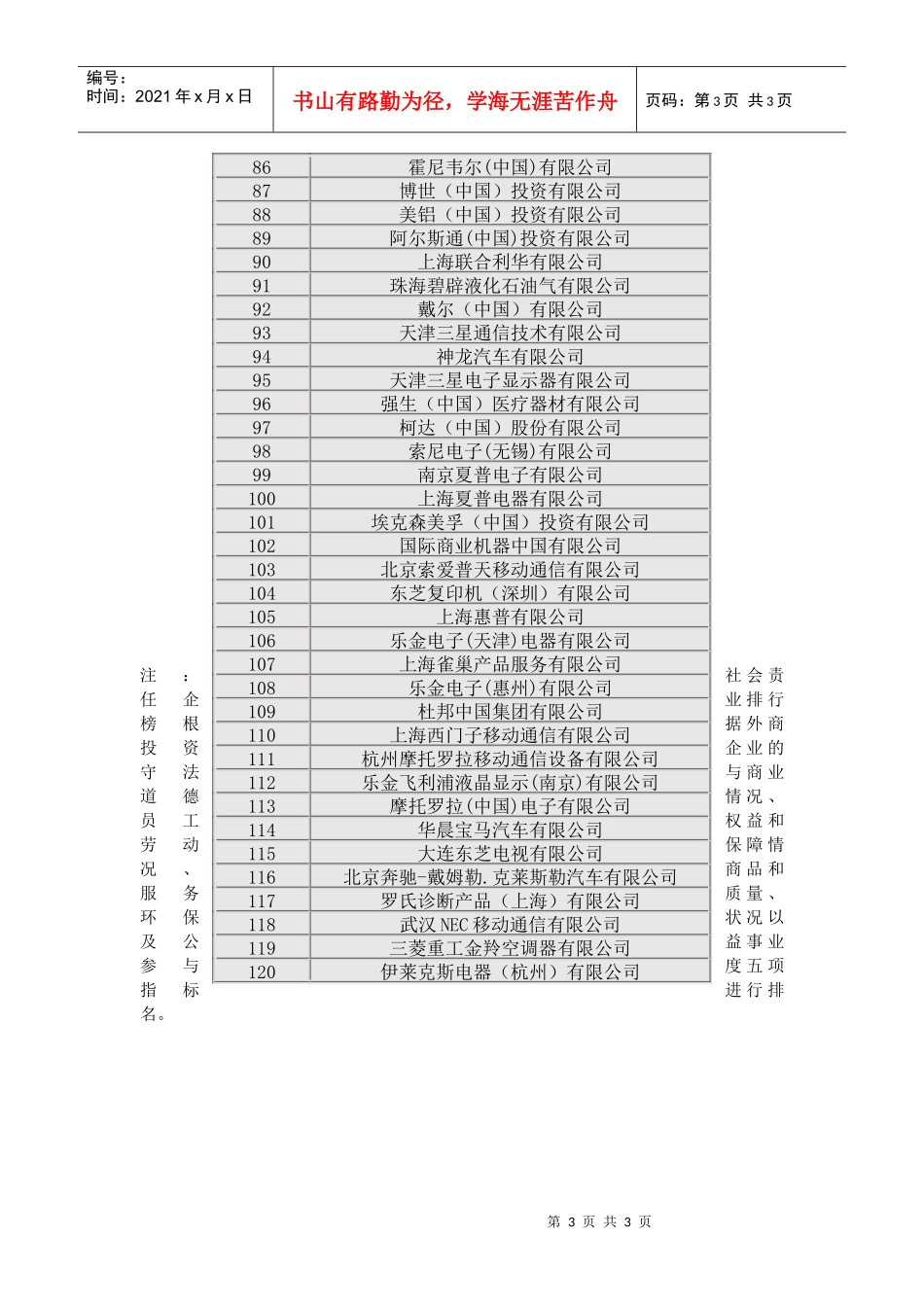 世界500强在华投资企业社会责任企业排行榜_第3页