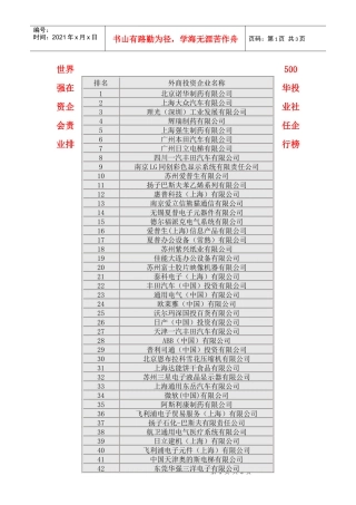 世界500强在华投资企业社会责任企业排行榜
