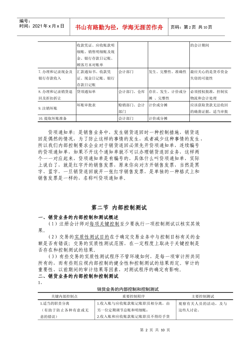 第八章 收入循环审计_第2页