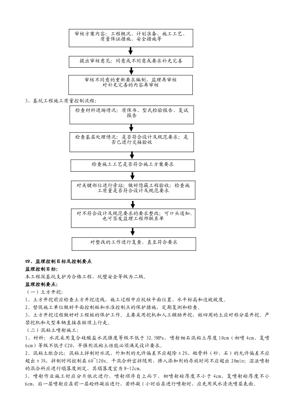 张桥三期深基坑支护监理细则_第3页