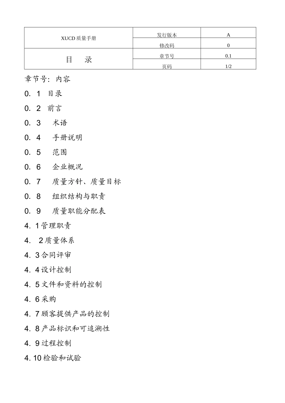 质量手册全套文件_第2页
