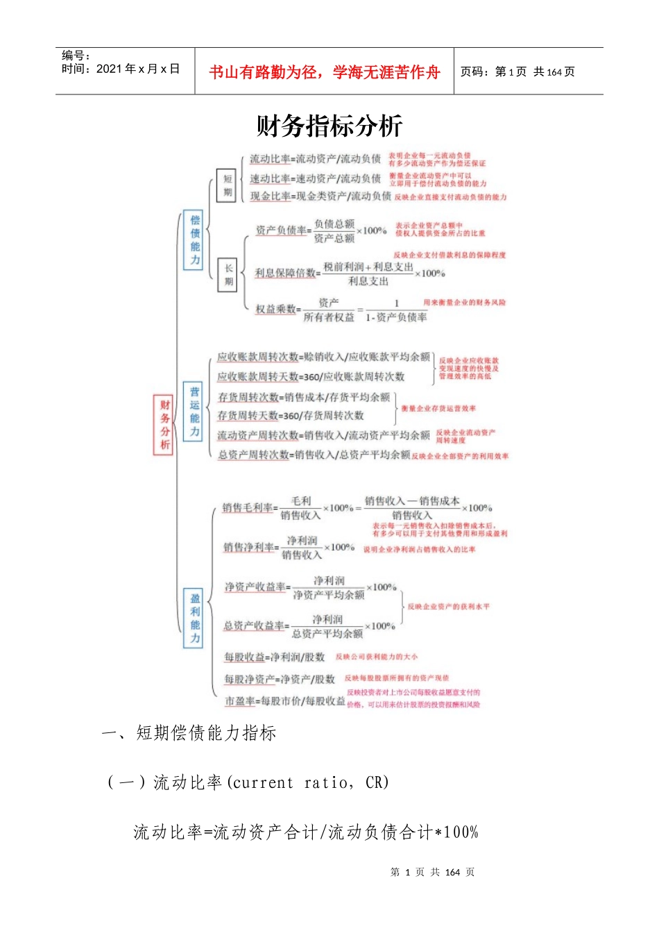 财务会计指标简析_第1页