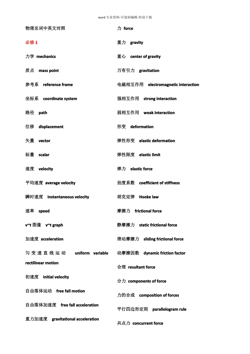 物理名词中英文对照_第1页