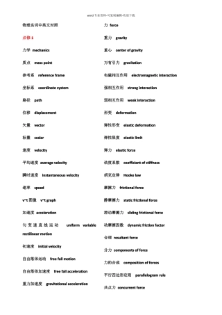 物理名词中英文对照
