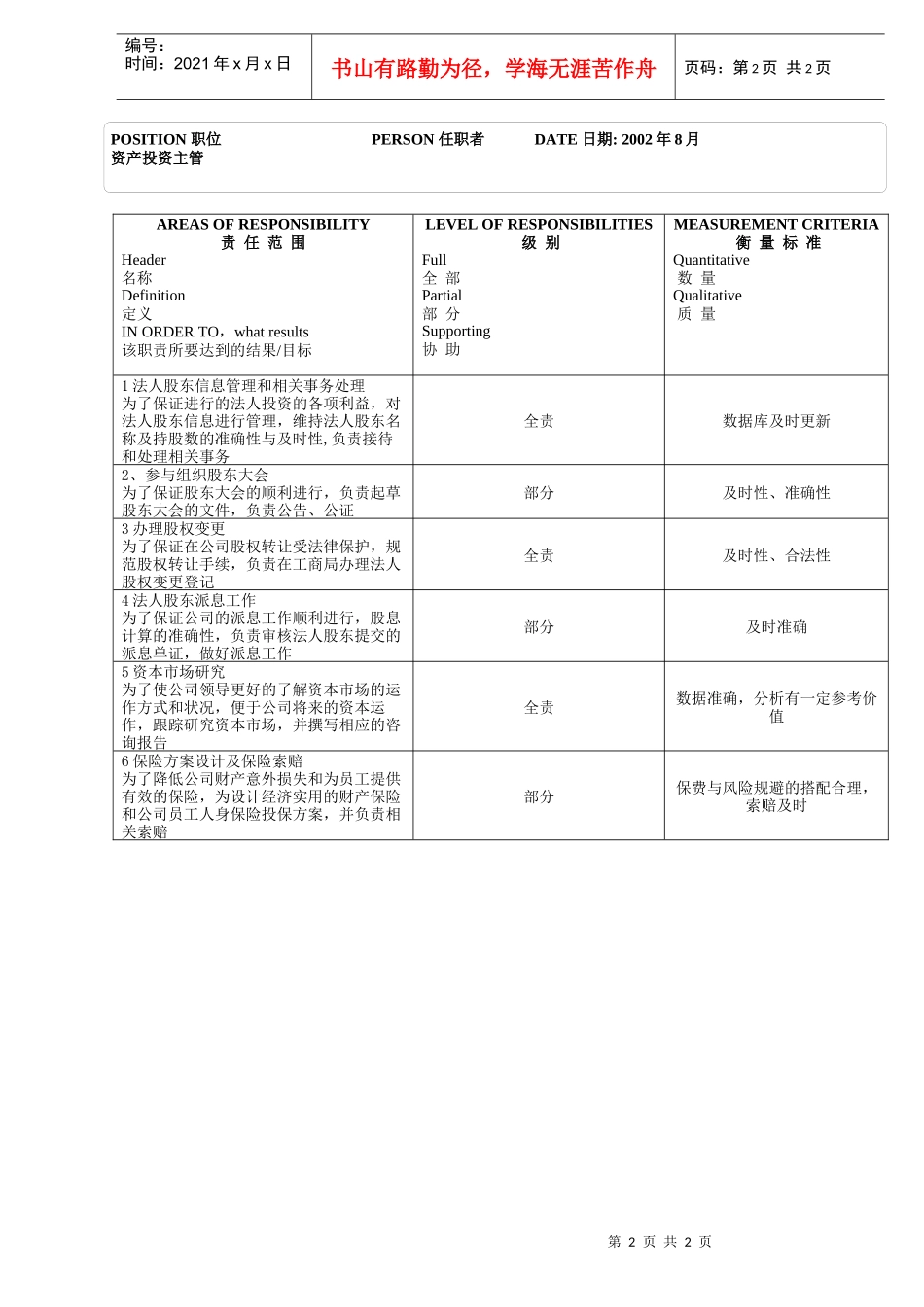 财务管理部＿资产投资主管new_第2页