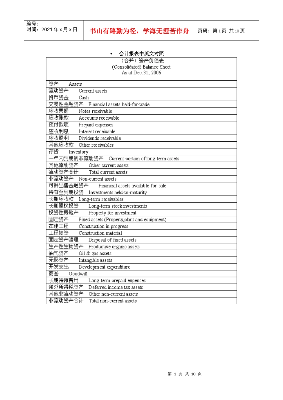 会计报表中英文对照_第1页
