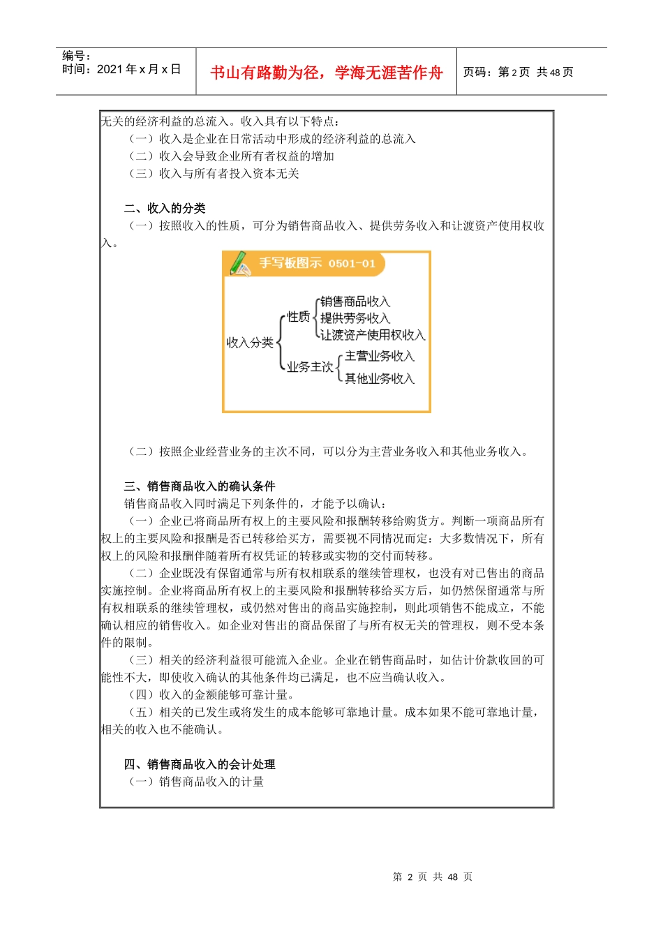 第五章 收入、费用和利润_第2页